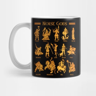 Norse gods Mug